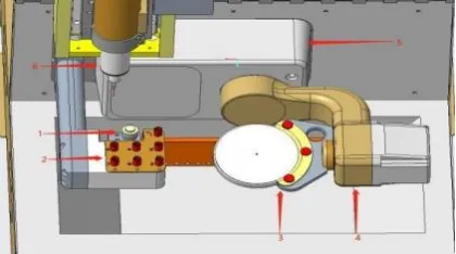 Dental CAD/CAM Machine operating chamber parts display Dental CAD/CAM Machine operating chamber parts display